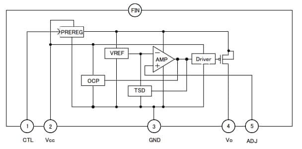 Schéma de principe - ROHM Semiconductor Régulateurs LDO à sortie unique BDxFD0 et BDxFDA